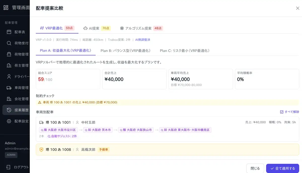 混載便配車最適化ソフトウェアの開発